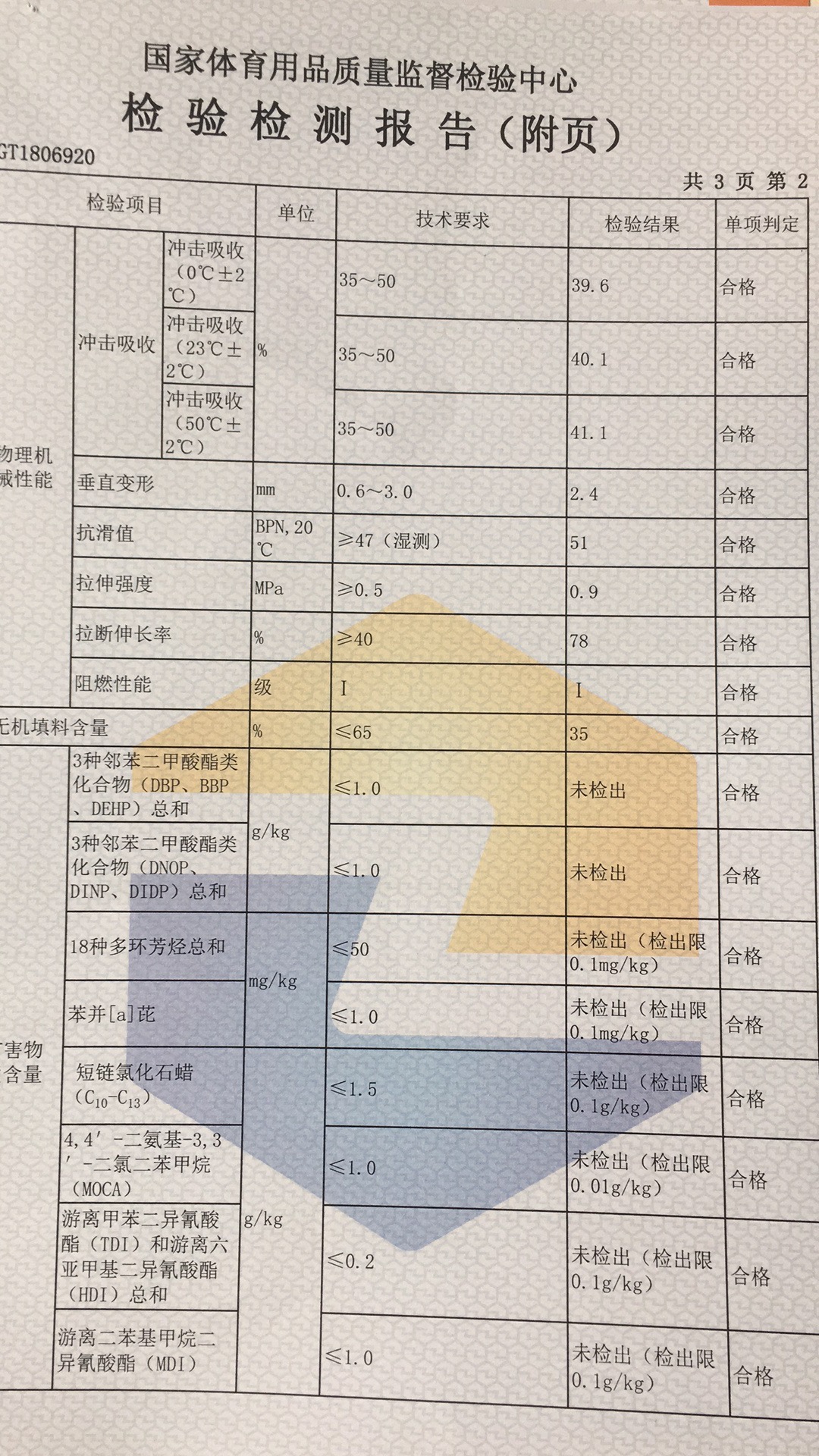 檢測(cè)報(bào)告